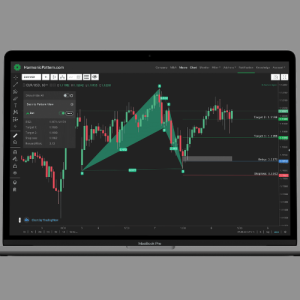 Harmonic Pattern Scanner
